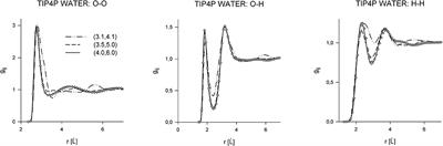 On Molecular-Based Equations of State: Perturbation Theories, Simple Models, and SAFT Modeling